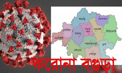 বগুড়ায় করোনায় নতুন আক্রান্ত ৩৪