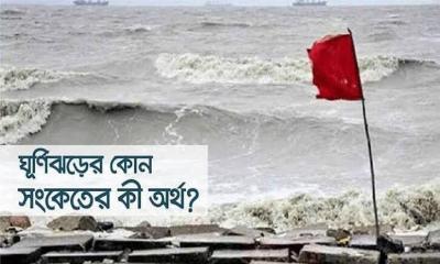 ঘূর্ণিঝড়ের সময় কোন সংকেতে কী বোঝায়